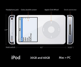 for ipod instal Lies of P