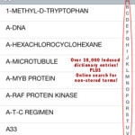 Medical Dictionary for Depositions